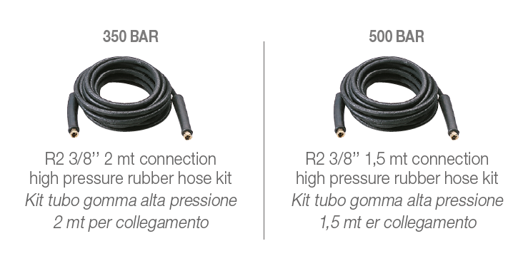 HOT BOX 350-500 bar Standard Accessories